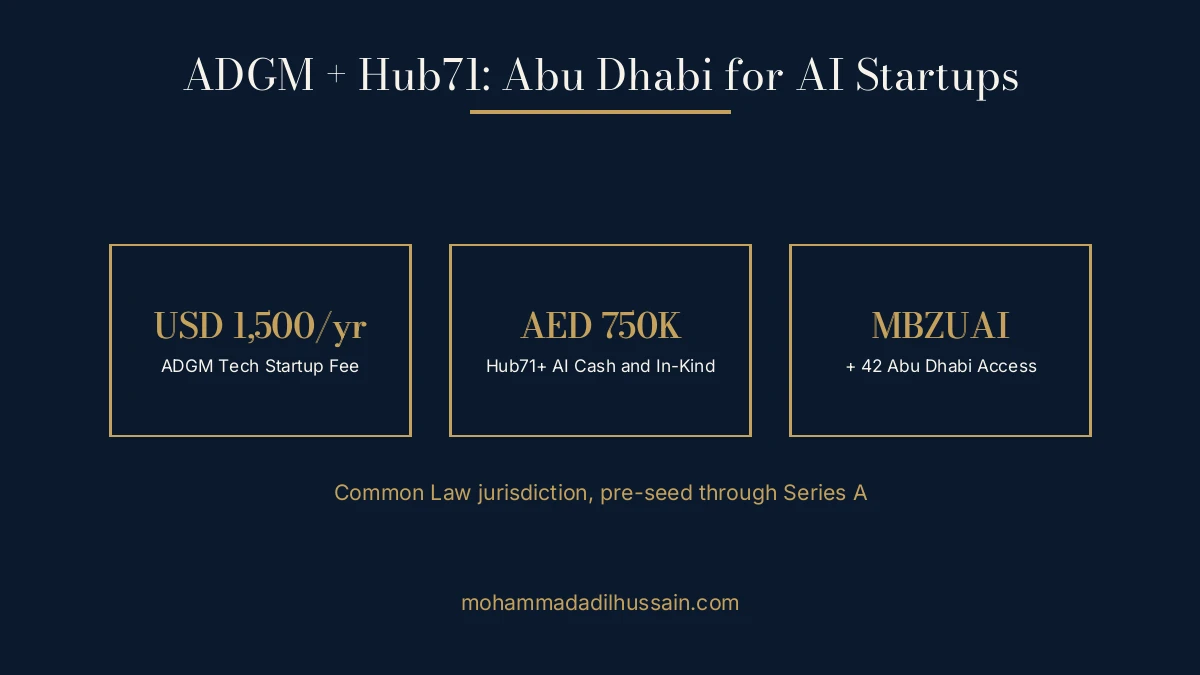 ADGM and Hub71 AI incentives - Abu Dhabi accelerator-backed free zone for AI startups