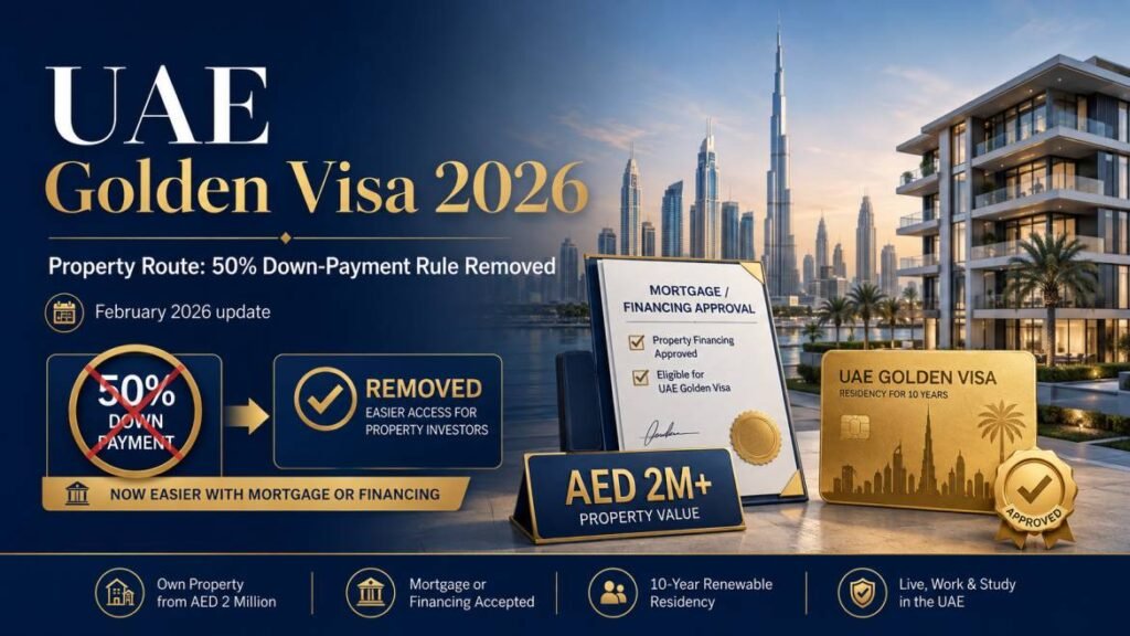 UAE Golden Visa 2026 property route showing the February 2026 removal of the 50% down-payment requirement