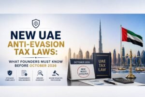 UAE anti-evasion tax laws 2026 - 15-year audit window, GAAR enforcement and FTA risk-based audits