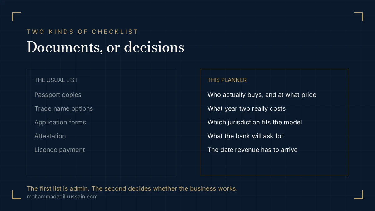 A document checklist against a decision checklist for UAE company setup