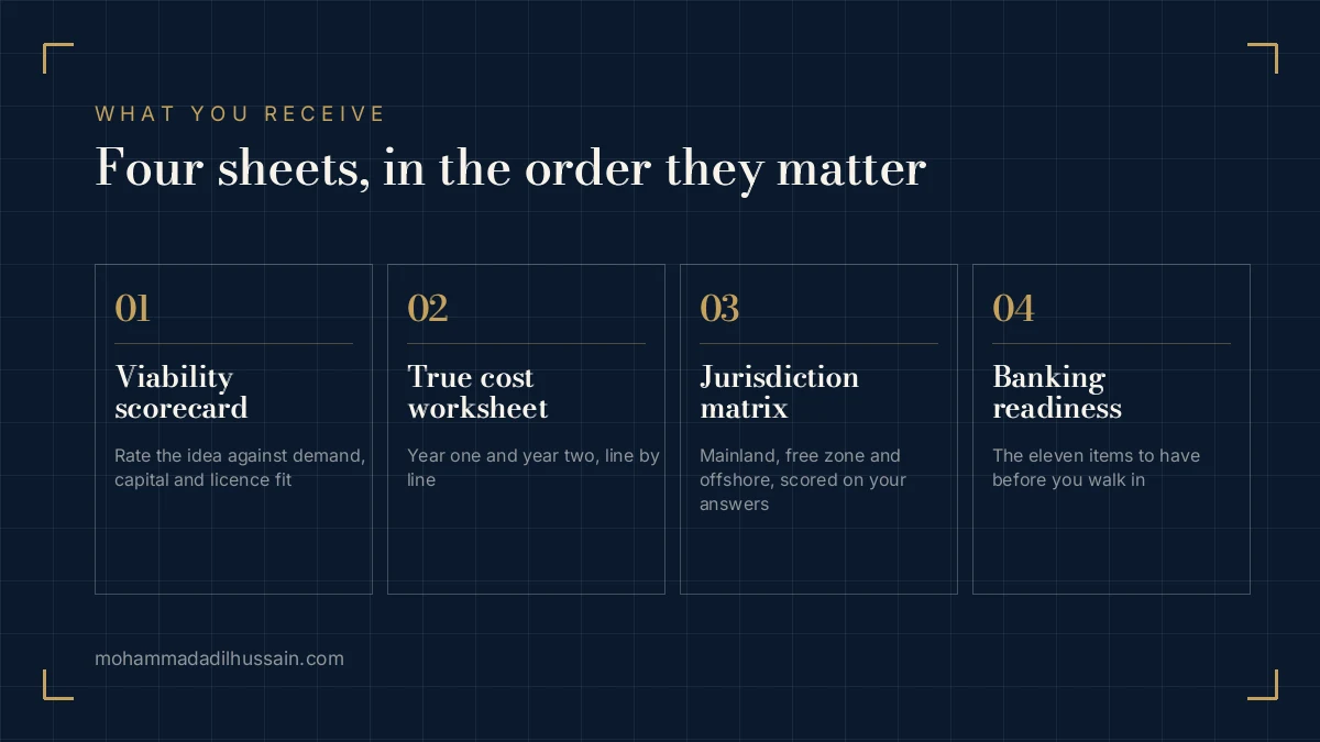 UAE business setup checklist planner: the four sheets you receive