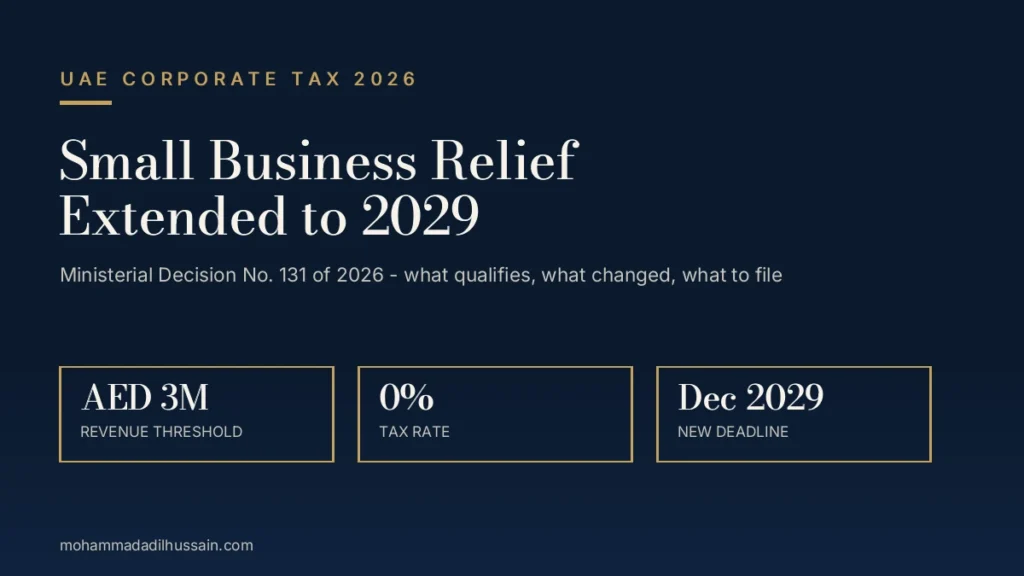 UAE Small Business Relief 2029 - AED 3 million revenue threshold and 0% tax rate extended to December 2029