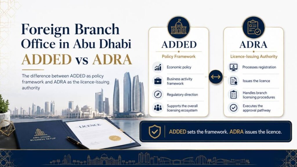 Foreign branch office in Abu Dhabi - the difference between ADDED as policy framework and ADRA as the licence-issuing authority